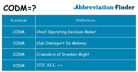 nkl meaning in codm|CODM Meanings .